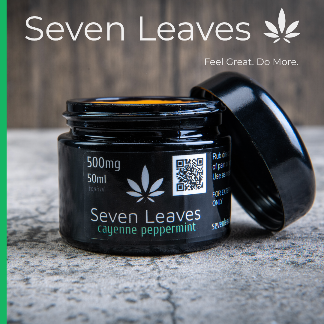 Warming Soothing Anti Inflammatory